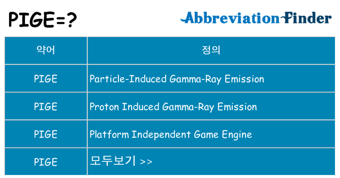 pige 대 한 무엇을 서가