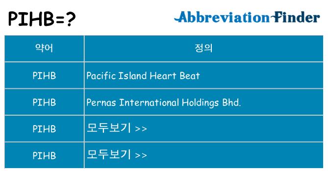 pihb 대 한 무엇을 서가