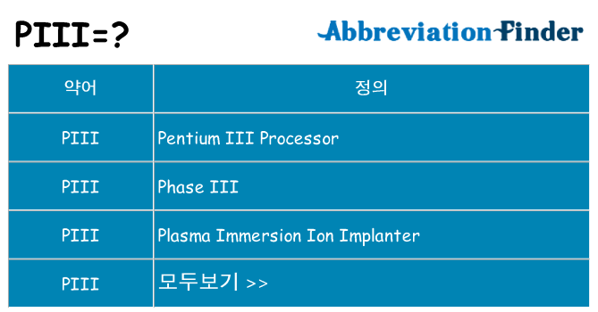 piii 대 한 무엇을 서가