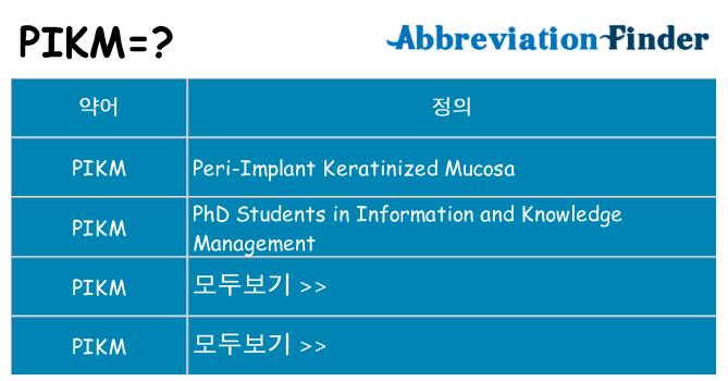 pikm 대 한 무엇을 서가
