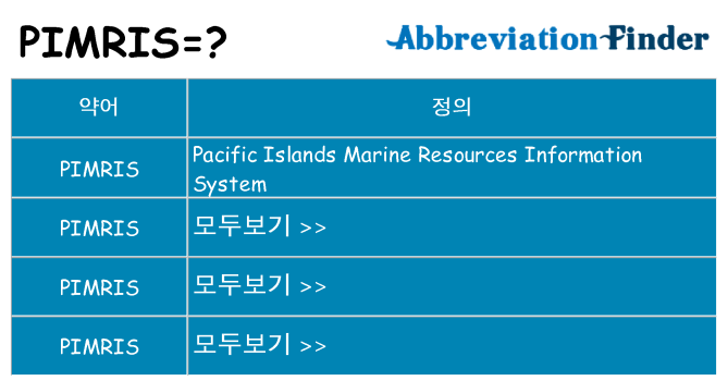 pimris 대 한 무엇을 서가