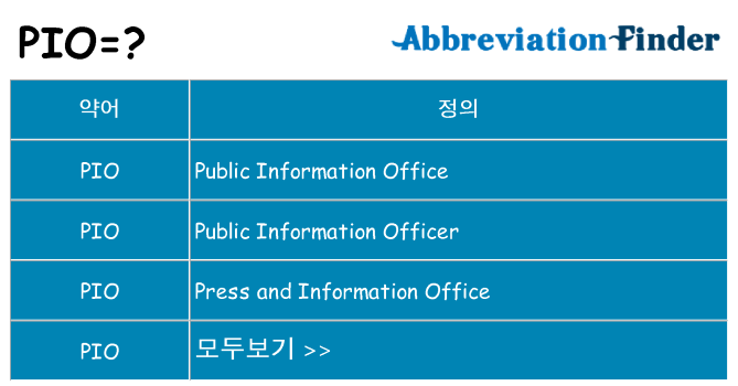 pio 대 한 무엇을 서가