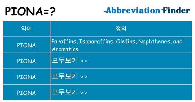 piona 대 한 무엇을 서가