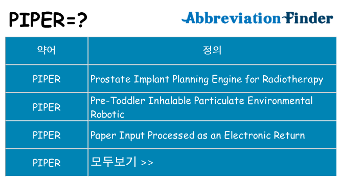 piper 대 한 무엇을 서가