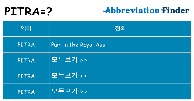 pitra 대 한 무엇을 서가