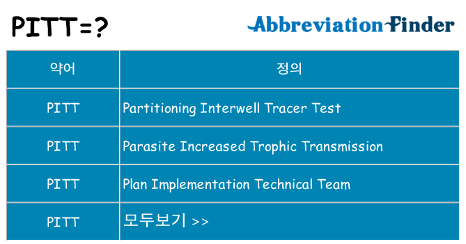pitt 대 한 무엇을 서가
