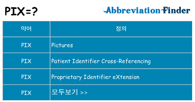 pix 대 한 무엇을 서가