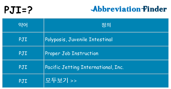 pji 대 한 무엇을 서가