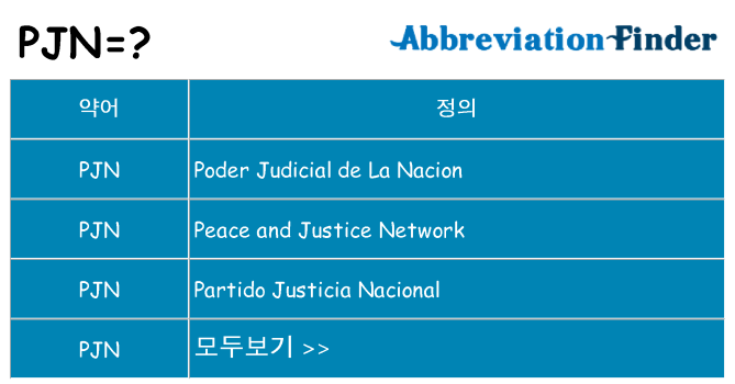 pjn 대 한 무엇을 서가