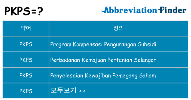 pkps 대 한 무엇을 서가