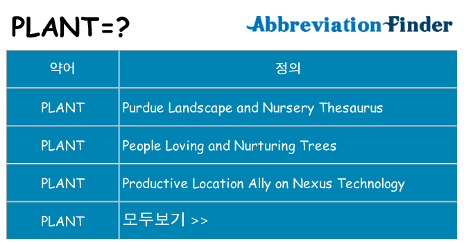 plant 대 한 무엇을 서가