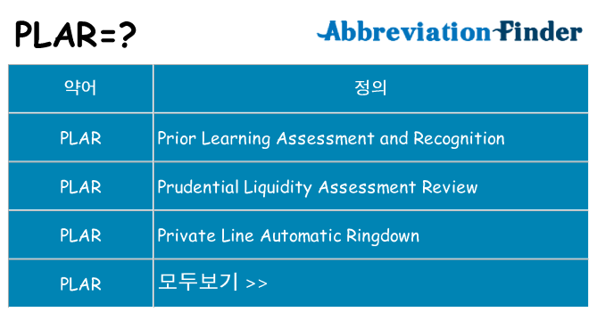 plar 대 한 무엇을 서가