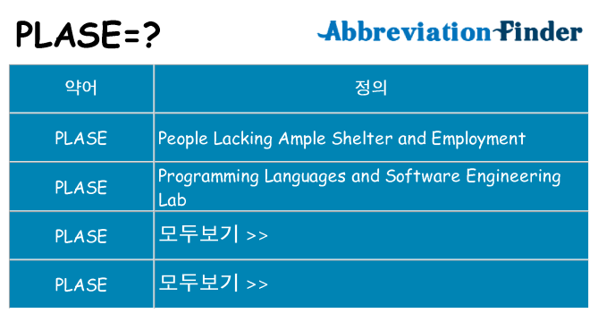 plase 대 한 무엇을 서가