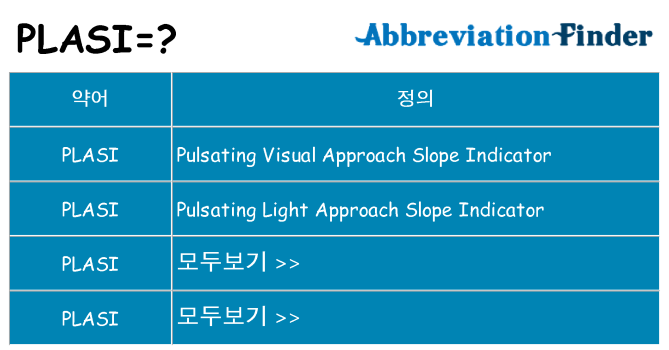 plasi 대 한 무엇을 서가