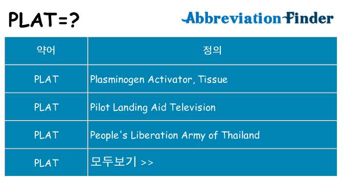 plat 대 한 무엇을 서가