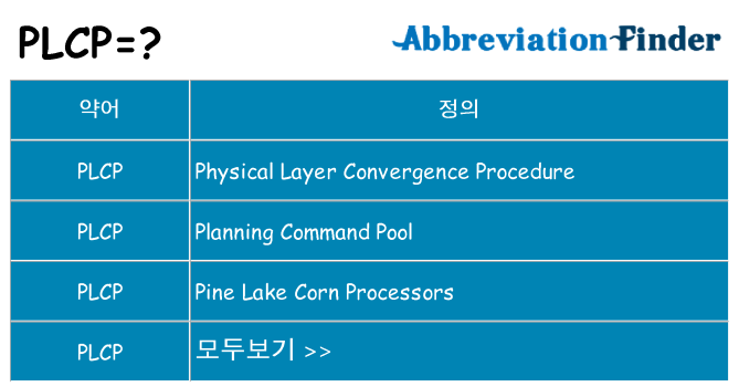 plcp 대 한 무엇을 서가