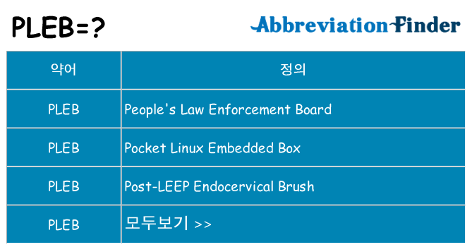 pleb 대 한 무엇을 서가