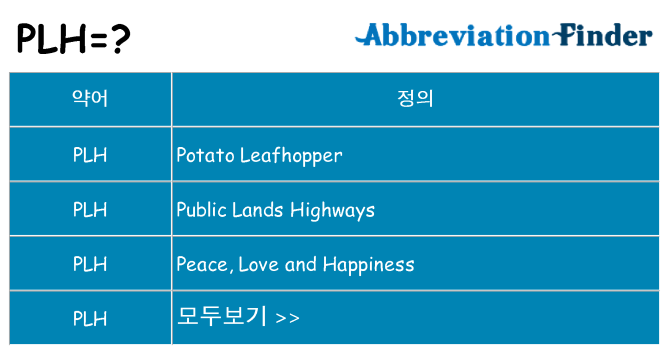 plh 대 한 무엇을 서가