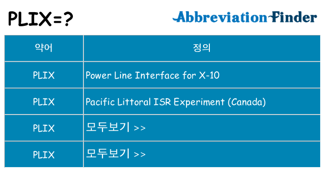 plix 대 한 무엇을 서가
