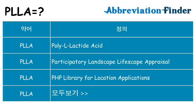 plla 대 한 무엇을 서가