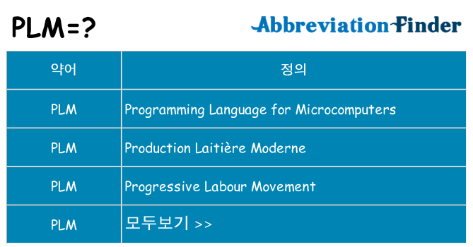 plm 대 한 무엇을 서가