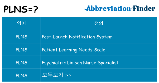 plns 대 한 무엇을 서가