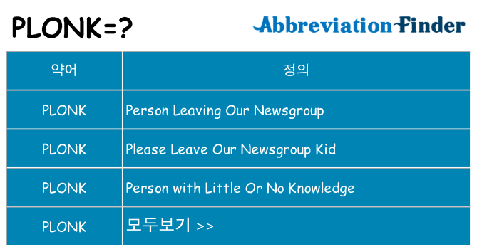 plonk 대 한 무엇을 서가