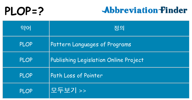 plop 대 한 무엇을 서가