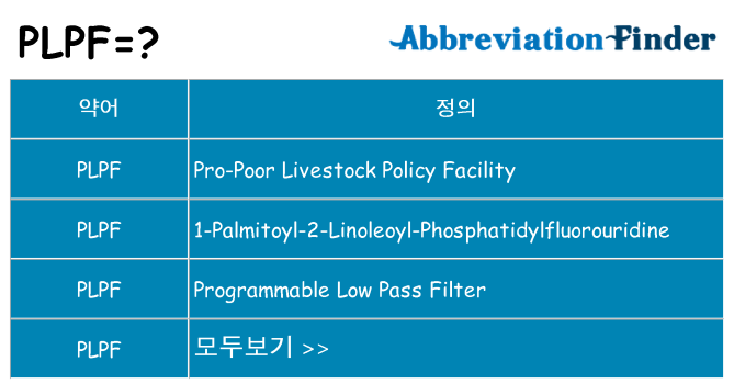 plpf 대 한 무엇을 서가