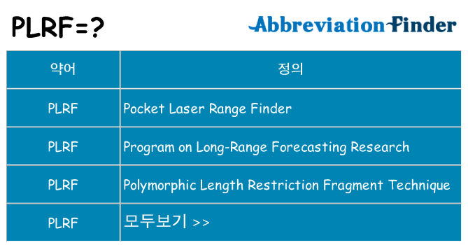 plrf 대 한 무엇을 서가