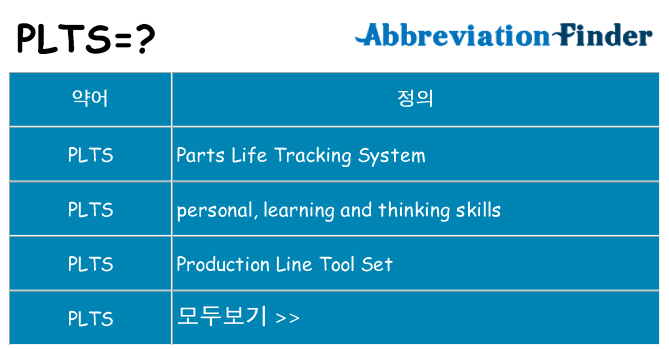 plts 대 한 무엇을 서가