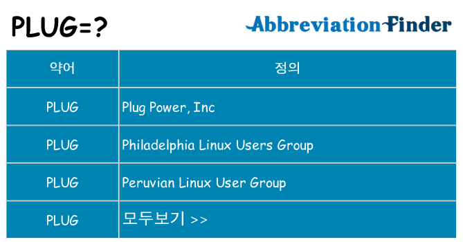 plug 대 한 무엇을 서가