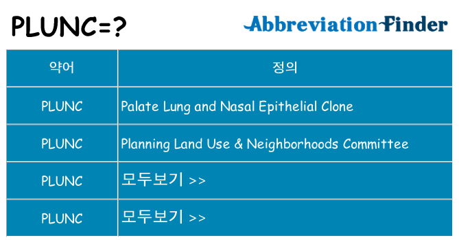 plunc 대 한 무엇을 서가