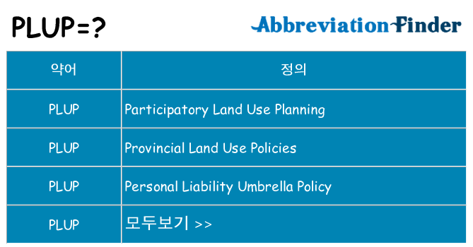 plup 대 한 무엇을 서가