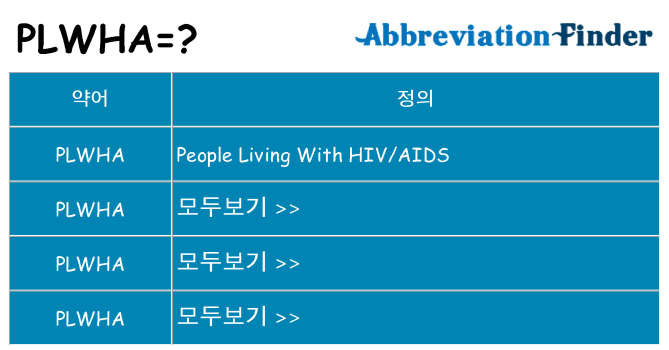 plwha 대 한 무엇을 서가