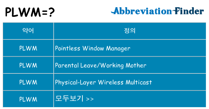 plwm 대 한 무엇을 서가