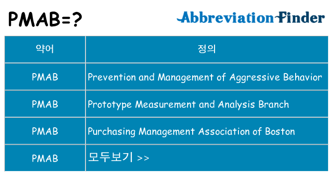 pmab 대 한 무엇을 서가