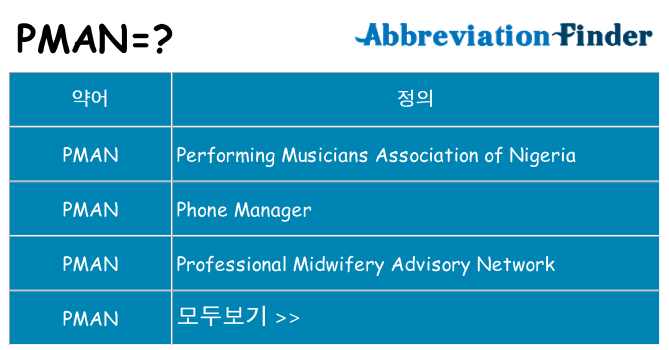 pman 대 한 무엇을 서가