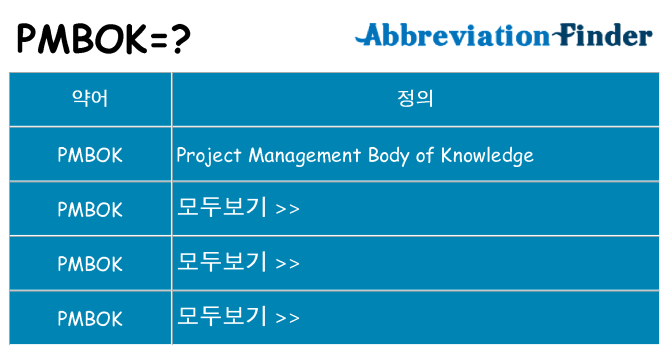 pmbok 대 한 무엇을 서가