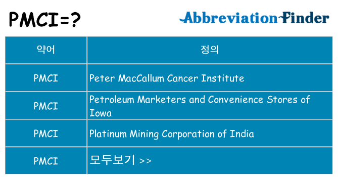 pmci 대 한 무엇을 서가