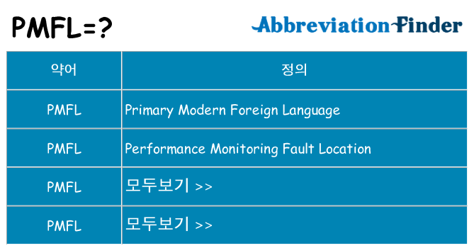 pmfl 대 한 무엇을 서가