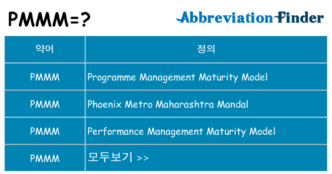 pmmm 대 한 무엇을 서가