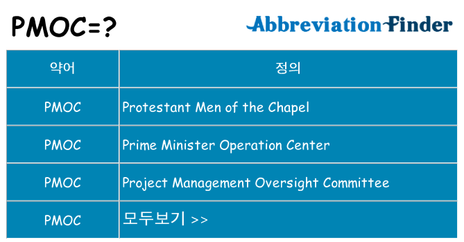 pmoc 대 한 무엇을 서가