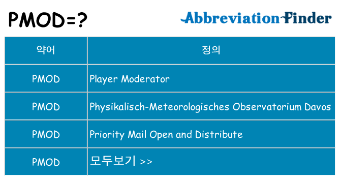 pmod 대 한 무엇을 서가
