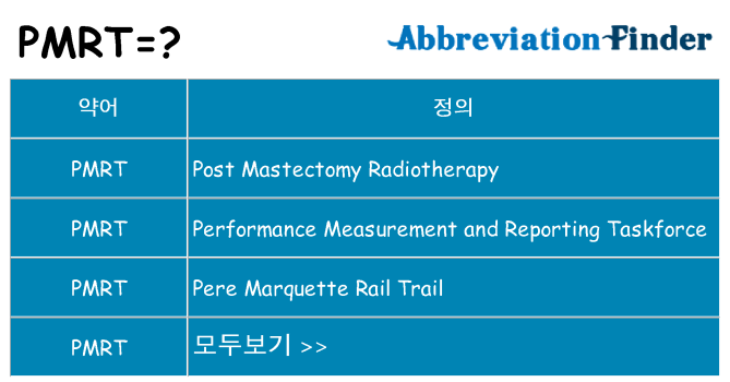 pmrt 대 한 무엇을 서가