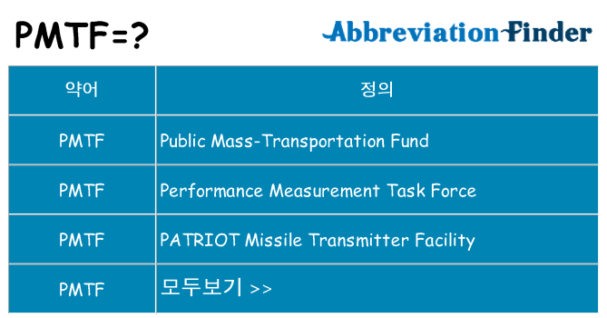 pmtf 대 한 무엇을 서가