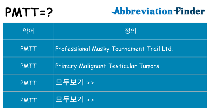 pmtt 대 한 무엇을 서가