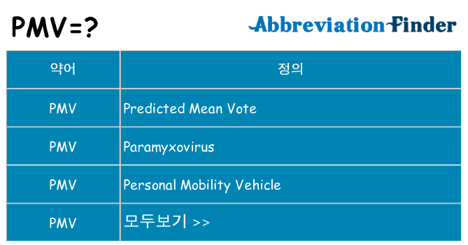 pmv 대 한 무엇을 서가