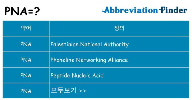 pna 대 한 무엇을 서가