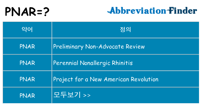 pnar 대 한 무엇을 서가